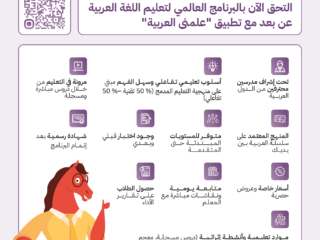 الباقة المتوسطة