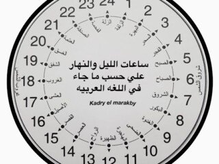 ساعات اليوم