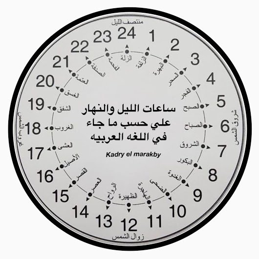 %d8%b3%d8%a7%d8%b9%d8%a7%d8%aa-%d8%a7%d9%84%d9%8a%d9%88%d9%85