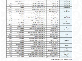 Screenshot 2026-02-16 152327